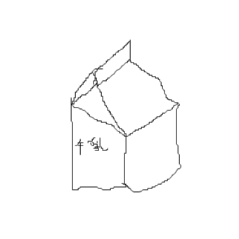 gyunu